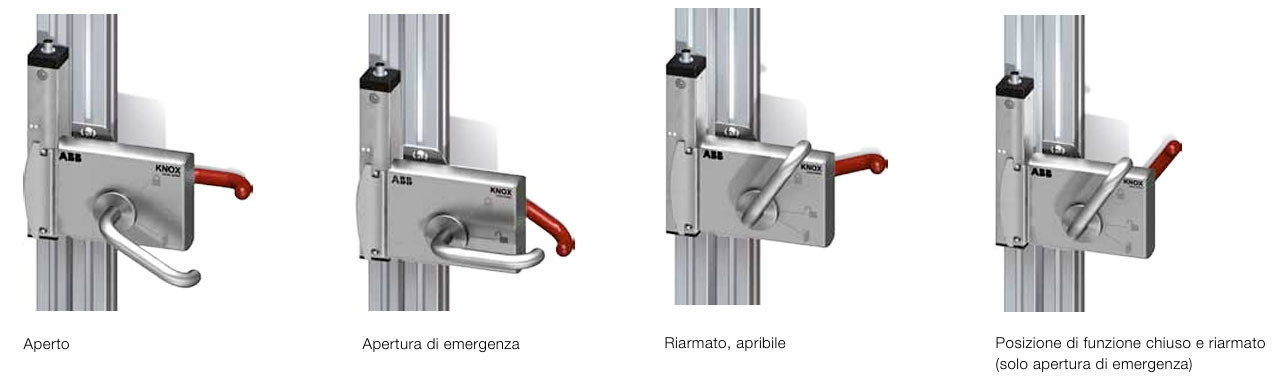 Serratura di sicurezza per applicazioni gravose Logisafety