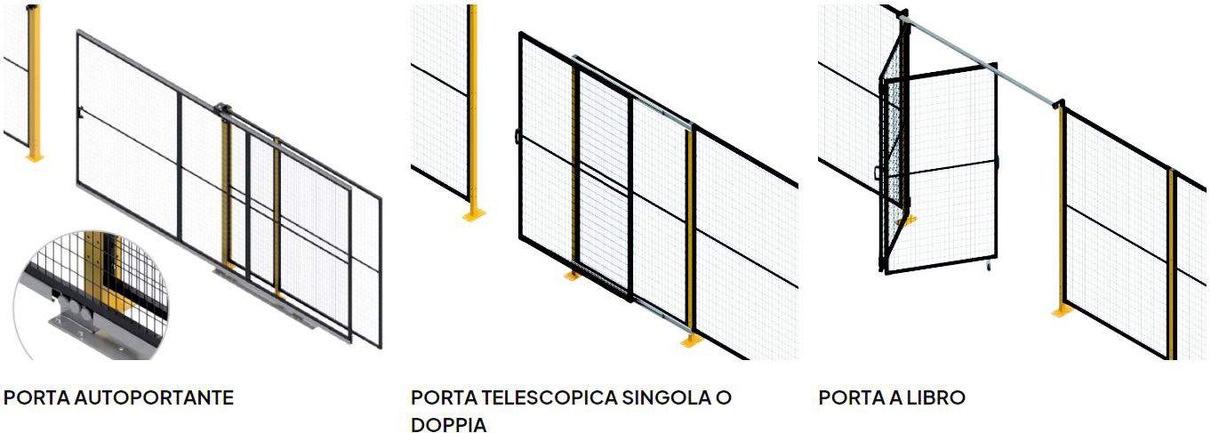 Aperture speciali Aperture Logisafety