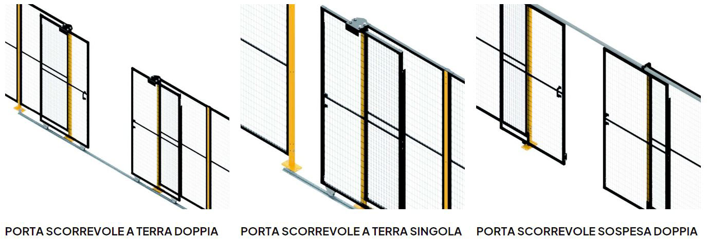 Aperture standard Aperture Logisafety