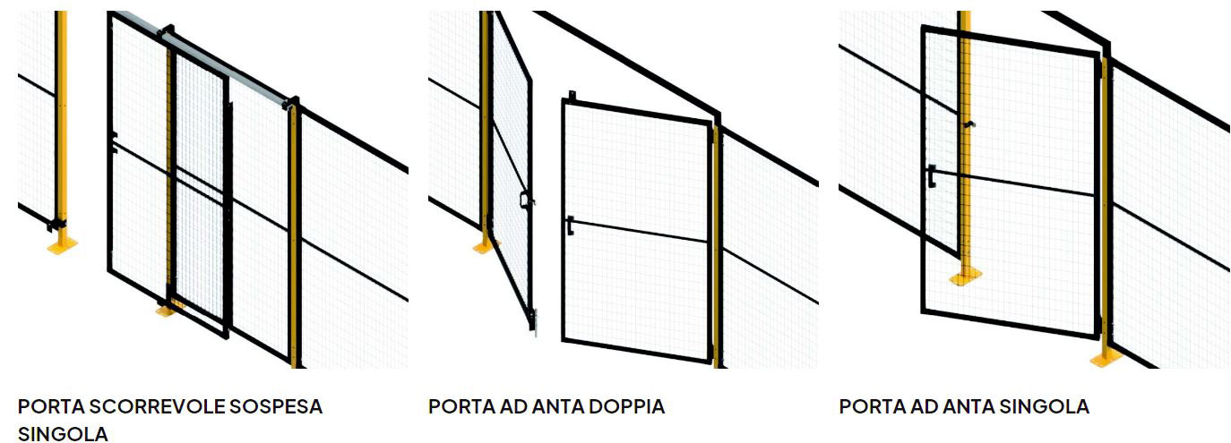 Aperture standard Aperture Logisafety